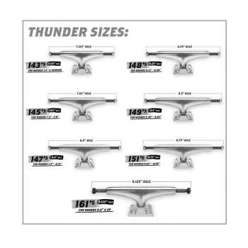 THUNDER POLISHED LIGHTS II... 2