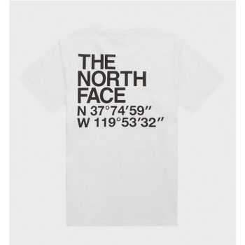 THE NORTH FACE COORDINATES...