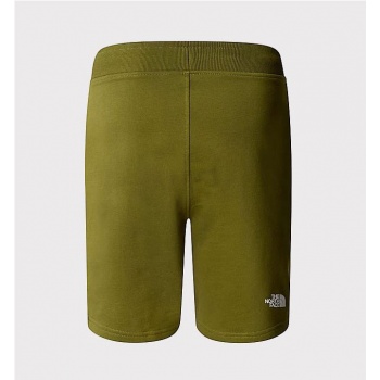 THE NORTH FACE STAND SHORT... 2