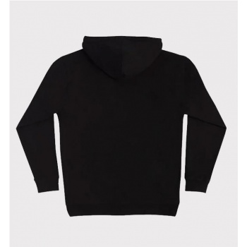 INDEPENDENT VOLTAGE SPAN... 2