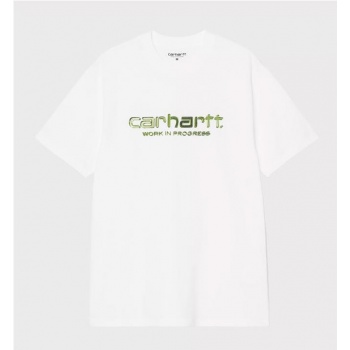 CARHARTT WIP SOLAR SCRIPT...