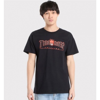 THRASHER BIG HEAD OUTLINE... 2