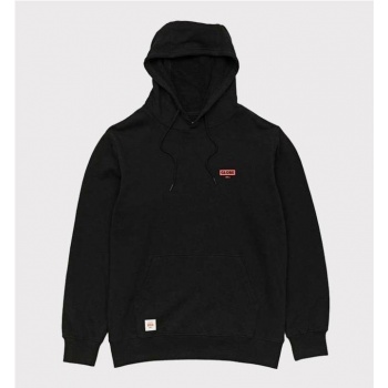 GLOBE LIVING LOW VELOCITY... 2