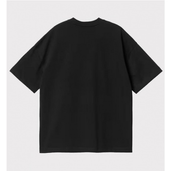 CARHARTT WIP LINK SCRIPT... 2